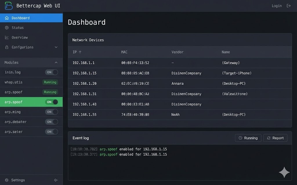 Bettercap Dashboard