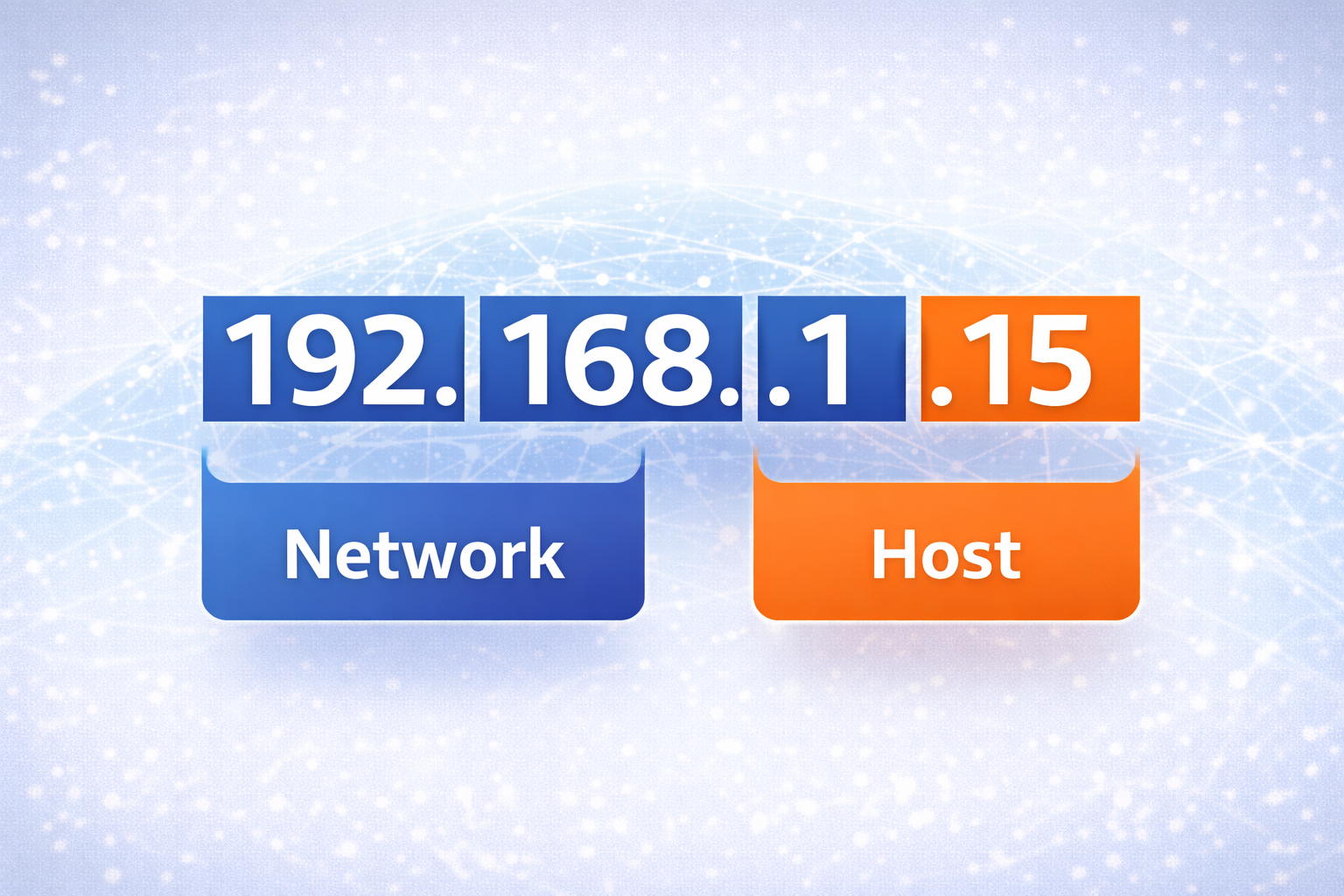 Subnet Mask Network vs Host Breakdown